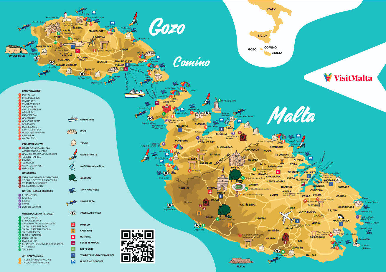 Tourist map of Malta and Gozo